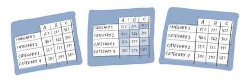 what is a table? — storytelling with data