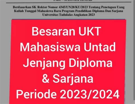 WAJIB TAHU NIH Inilah Besaran Pembayaran UKT Mahasiswa Baru Untad