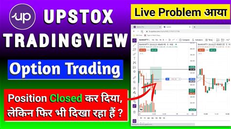 Upstox Tradingview Chart Problem Position Closed Lekin Pandl Chalu Hai