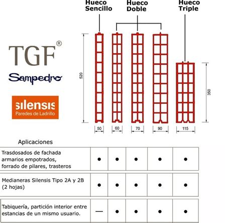 Tabique Medidas Ladrillo Hueco Doble