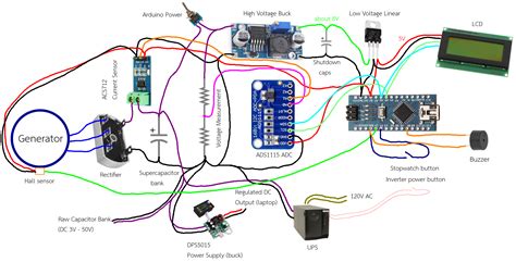 Arduino Watt Meter Details