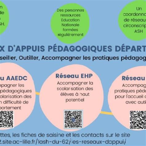 Semaine des mathématiques 2024 Espace 62 La plateforme ressource de