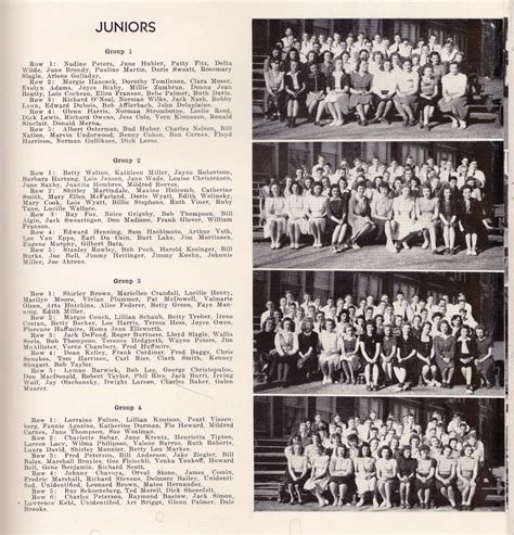 1942 Cheyenne High School YearBook, Lariat, Cheyenne, Wyoming ...