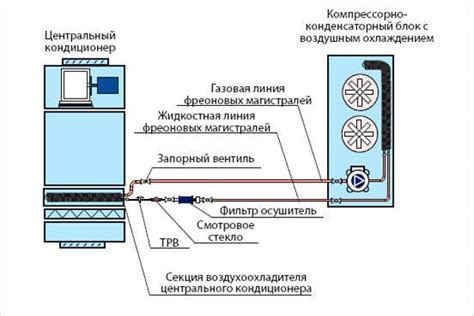 Как работает ККБ - условия и этапы | Смарт Трэйдинг