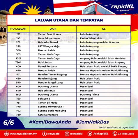 Rapid KL Merdeka Bus Schedule 6 Paul Tan S Automotive News