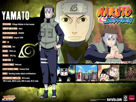 Biodata Tokoh Tokoh Dalam Serial Naruto Animekun 66240 Hot Sex Picture