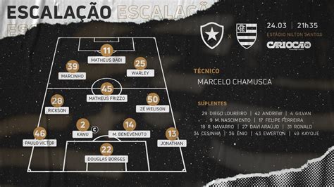 Confira As Escala Es De Botafogo E Flamengo Para O Cl Ssico Desta