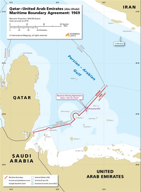 Qatarunited Arab Emirates Maritime Boundary Sovereign Limits