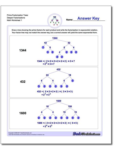 Prime Factorization Worksheet Grade 7