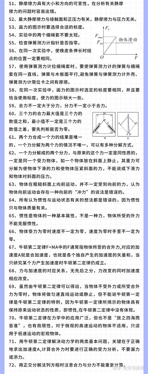 高中物理易错的156个知识点，速记！ 知乎