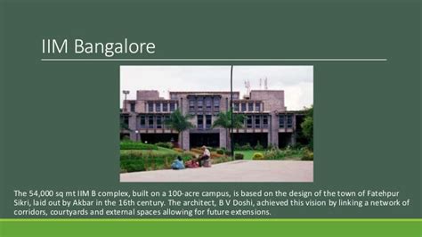 Iim Bangalore Passive India