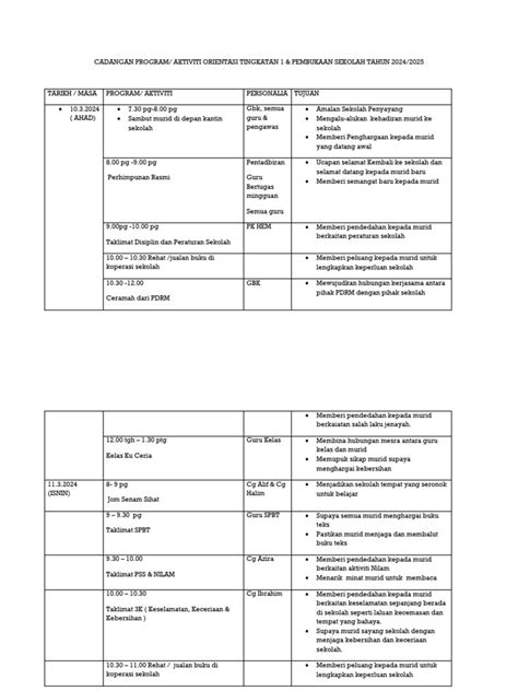 Cadangan Program Minggu Pertama Persekolahan 2024 Pdf