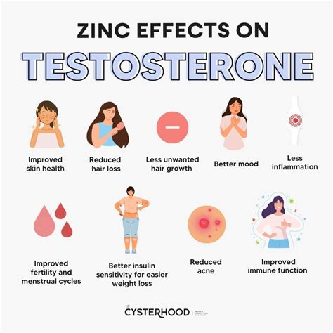 Best Ways To Lower Testosterone For Pcos Artofit