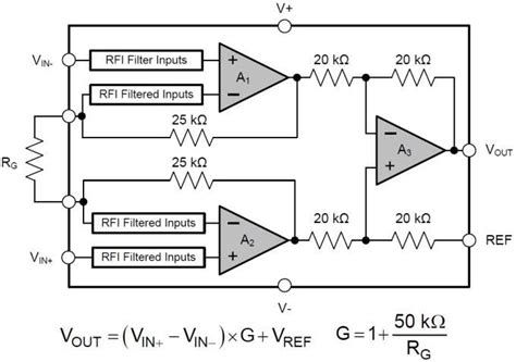 INA188 Zero Drift Instrumentation Amplifier TI Mouser