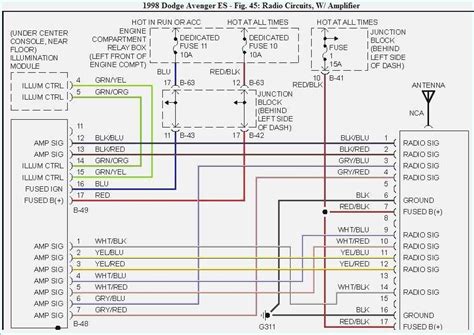 Electrical Schematics for the Chrysler 300