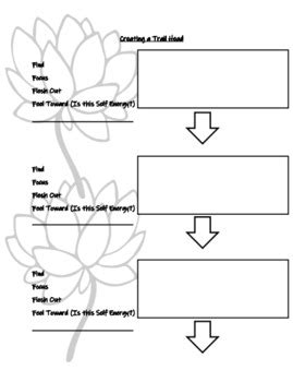 Introduction To The Steps Questions Of IFS Therapy PDF Worksheets