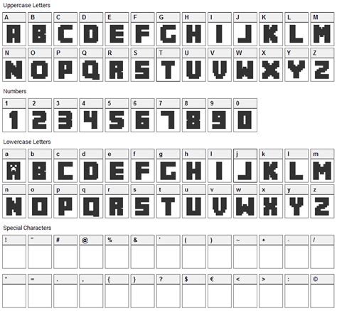 MineCrafter Font Download - Fonts4Free