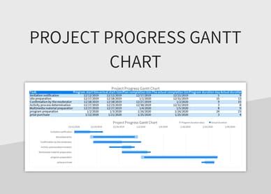 Project Progress Gantt Chart Excel Template And Google Sheets File For ...