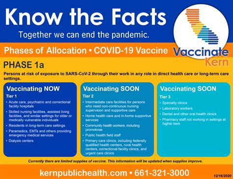 Coronavirus COVID 19 Resources Ridgecrest Regional Hospital