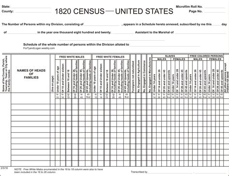AI colorization will update 1930 united states federal census scans 24