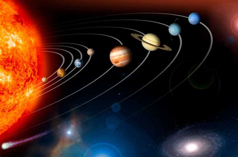 Como é Composto O Sistema Solar - 9