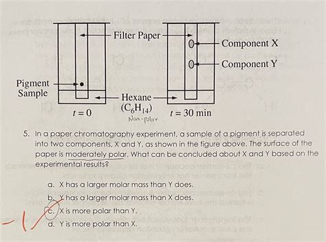 Solved In A Paper Chromatography Experiment A Sample Of Chegg