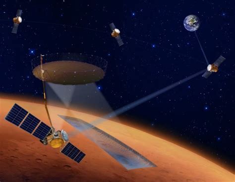 Thales Alenia Space va développer un système de communication avec Mars