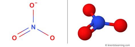 Is No3 Polar Or Nonpolar And Why