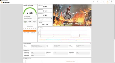 Nvidia RTX 3070 Ti Review ft. Inno3D & MSI | KitGuru- Part 6