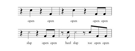 Conga Basics - The Instrumentalist