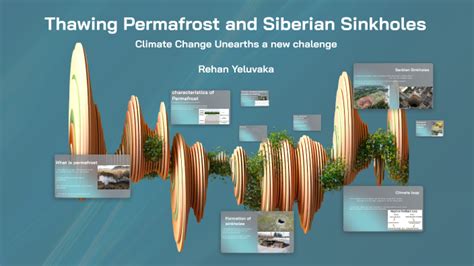 Thawing Permafrost and Siberian Sinkholes by Rehan Yeluvaka on Prezi