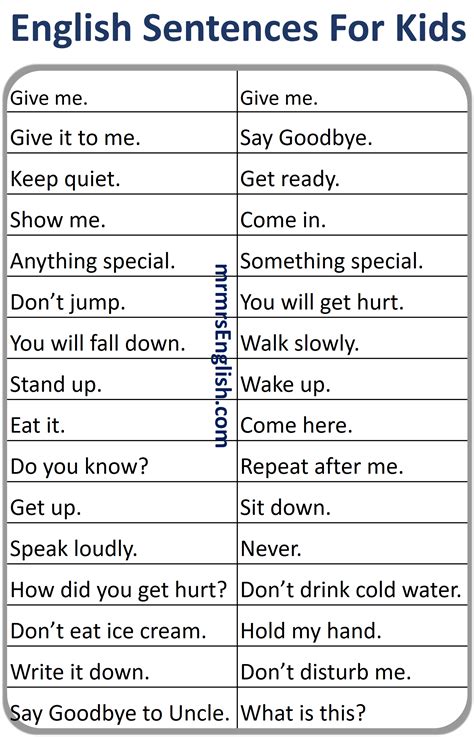 100 Simple Sentences For Kids In English Mr Mrs English