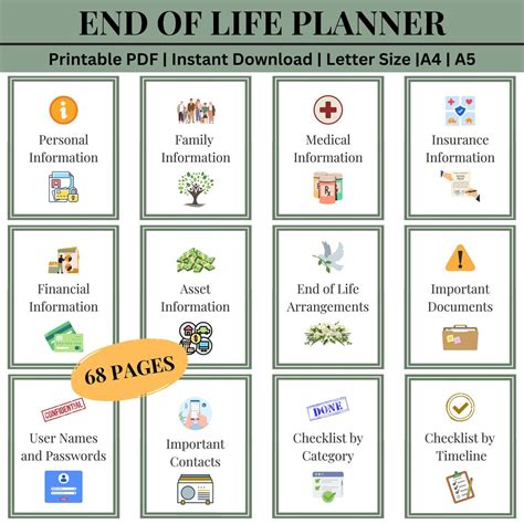 End Of Life Planner Legacy Binder Final Arrangement Last Wishes Estate