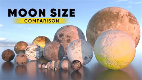 Moon Size D Comparison Universe Size Comparison Youtube