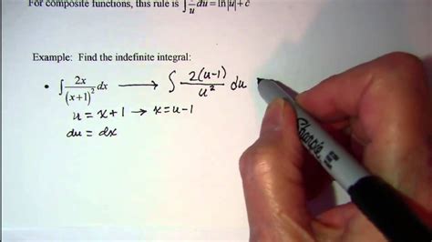 Integration Of The Natural Logarithm Function 3 Youtube