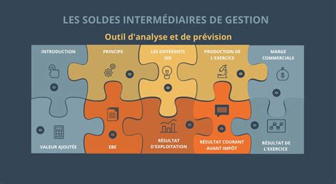 les soldes intermÉdiaires de gestion