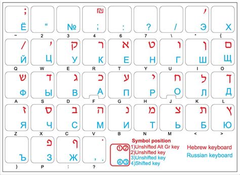 Hebrew Russian Tran PC