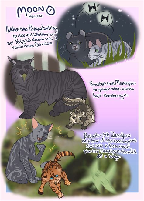 Orlando Police Map: Live Updates on Crimes, Emergencies, and Patrols in Progress