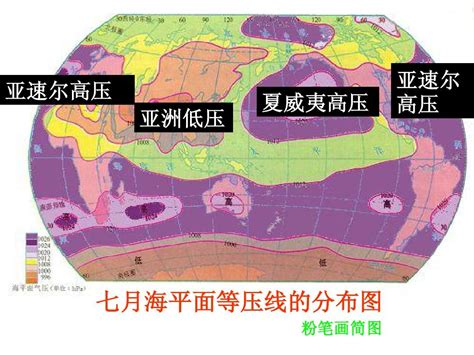 气压带和风带 全球气候类型的分布word文档在线阅读与下载无忧文档