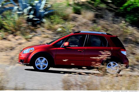 10 Coolest Cars Under 18000 Suzuki Sx4 10