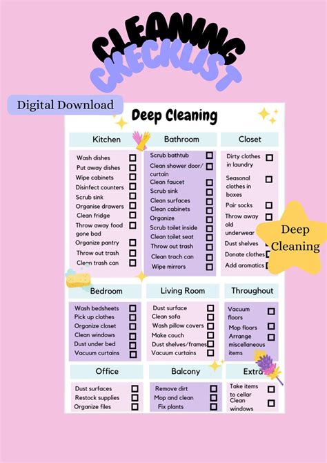 Deep Cleaning Checklist - Etsy