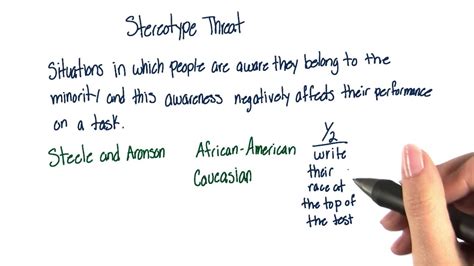 Stereotype Threat Intro To Psychology Youtube