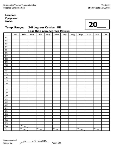 Printable Temperature Log Sheets Word Excel Pdf