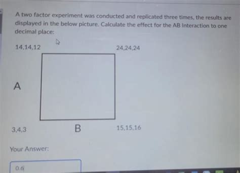 Solved A Two Factor Experiment Was Conducted And Replicated Chegg