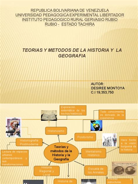 Teorias Y Metodos De La Historia Pdf Geografía Teoría