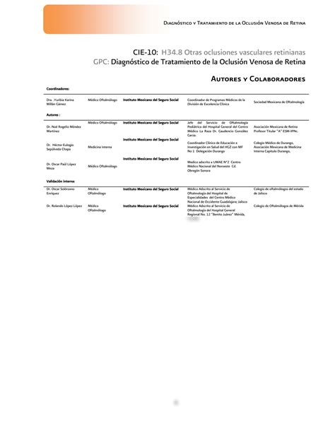 SOLUTION Oclusi N Venosa De La Retina Studypool