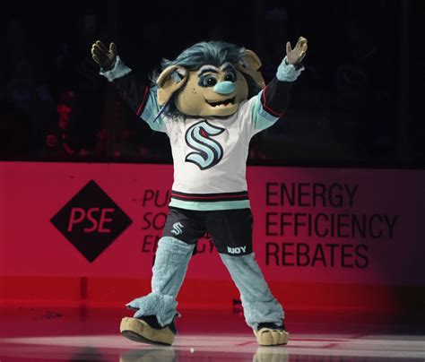 Lineup of the NHL’s Best Mascots — Pro Sports Fans