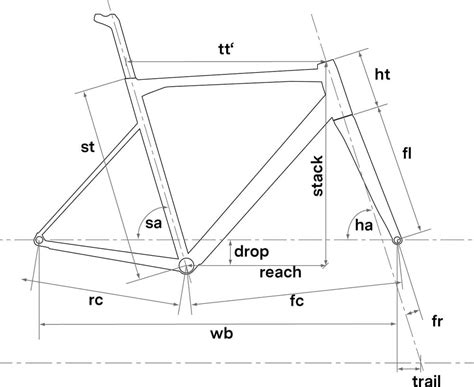 2022 BMC Teammachine ALR ONE Specs Reviews Images Road Bike Database