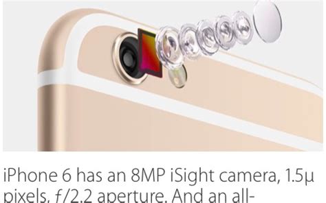 Apple details new iPhone 6/iPhone 6 Plus iSight camera - 9to5Mac