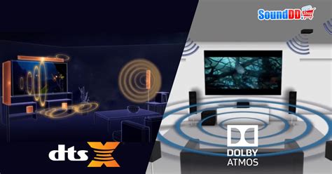 Dts Dts X Dolby Atmos